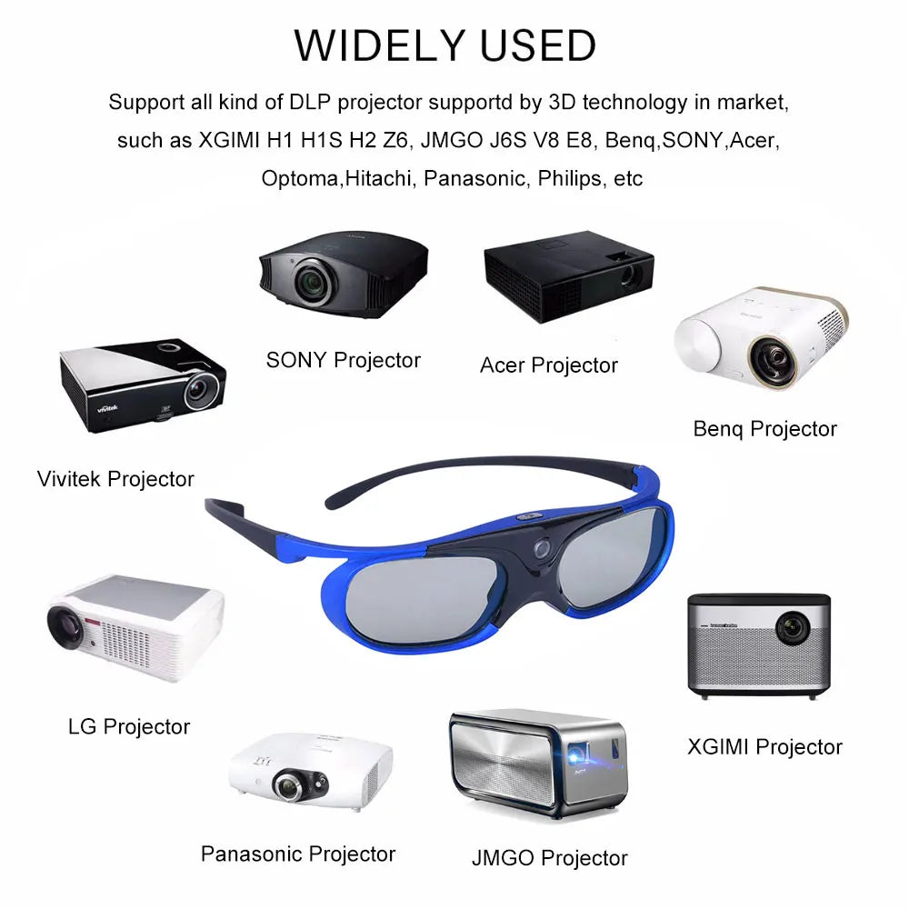 2025 Active Shutter 3D Glasses – USB Rechargeable for DLP Link Projectors